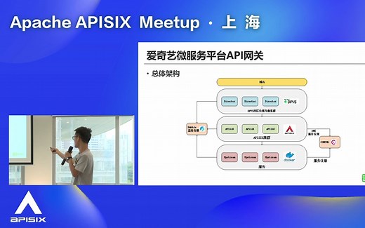 爱奇艺基于 Apache APISIX 的 API 网关落地实践