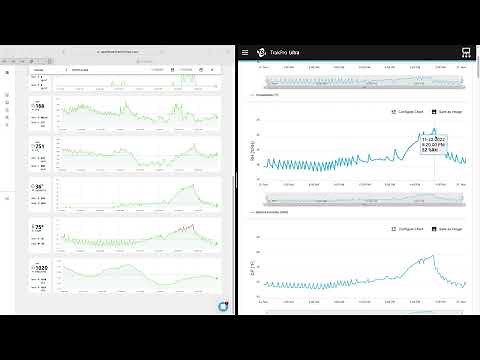 Airthings View Plus - Complete Air Quality Monitor Review