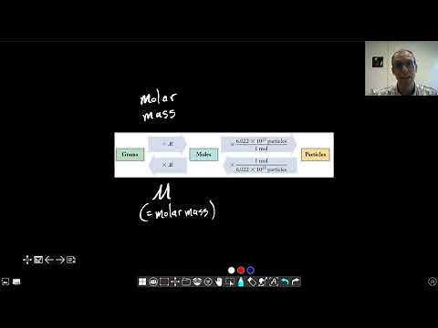 Chapter 3: Converting Between Grams, Moles, and Particles | CHM 103 | 029