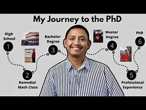 MY JOURNEY TO AN EDUCATION PHD PROGRAM! | Low GPA, Study Abroad, Research Experience, Harvard & more