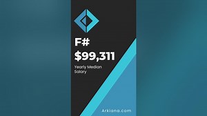 Highest Paying Programming languages in 2023