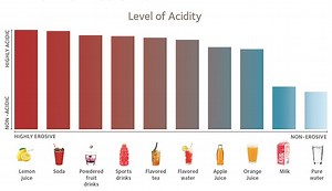 Best Non-Acidic Juices for Sensitive Stomachs
