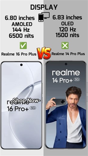 Realme 16 Pro Plus Vs Realme 14 Pro Plus