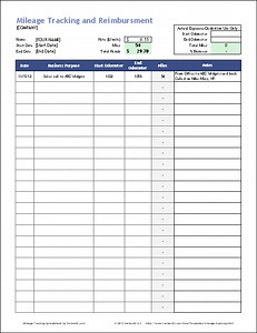 Mileage Tracking Form Log Template Excel Tracker Sheet And