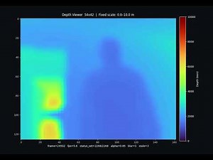 Squire - High Resolution Depth Map - Room Entry