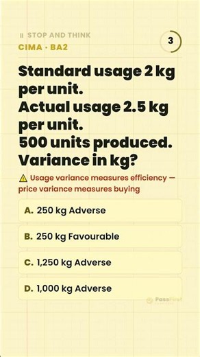 CIMA BA2: Material Usage Variance — Standard Quantity or Actual Quantity?