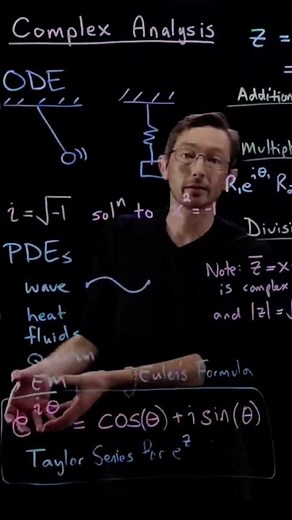 Complex analysis 101: imaginary numbers are real!