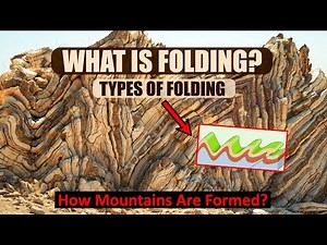Folding | Types of Folding | Characteristics of Folding | Formation of Mountains