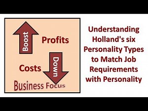 Understanding Holland's six Personality Types to Match Job Requirements with Personality