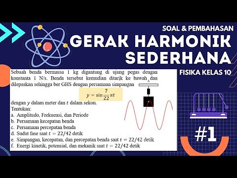 Simple Harmonic Motion 10th Grade Physics - Practice Problems and Discussion (1)