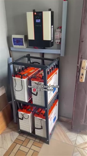 Complete Solar Power System Installation for Efficient Energy