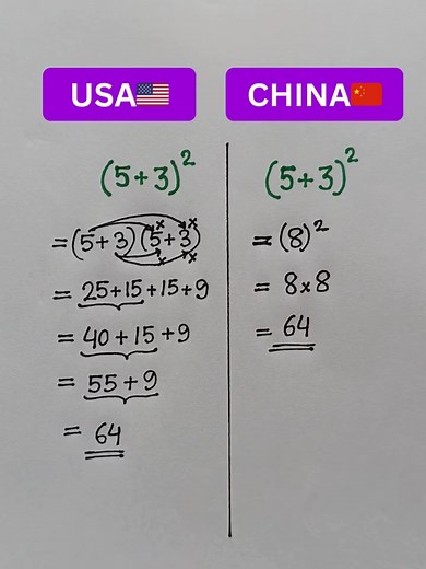 USA vs China: Top Math & Study Questions Explained