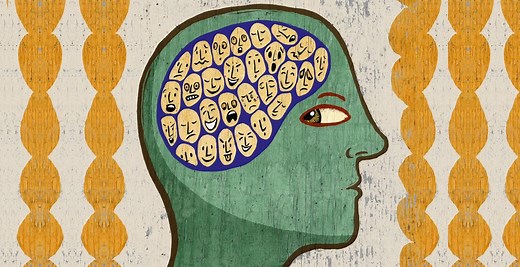 Internal Family Systems - Meet your inner family