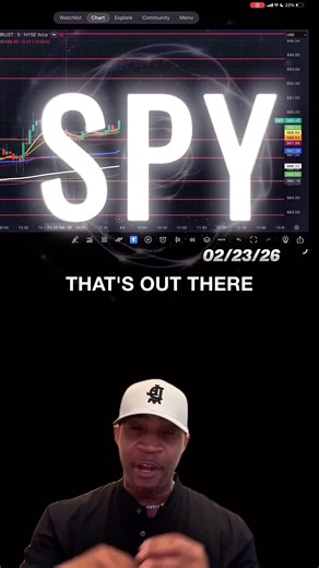 Bull and Bear Trading Levels: SPY Resistance Breakdown