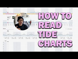 How To Read Tide Charts