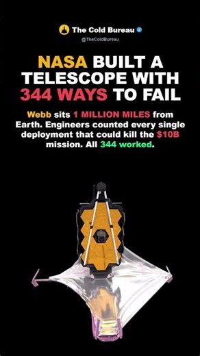 NASA Built A Telescope With 344 Ways To Fail And 0 Failed