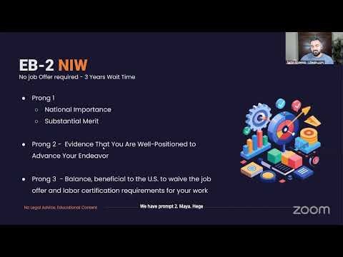 Pathway to USA: O-1A, EB-1A, EB-2 NIW, E-2 + Self-Sponsored H-1B