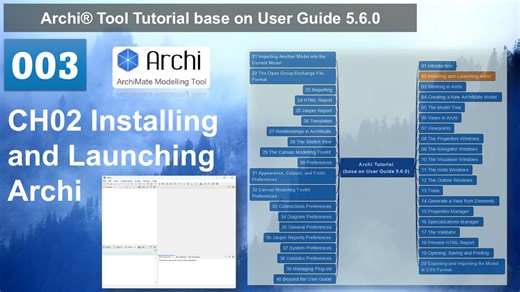 Archi User Guide Tutorial 003 - Chapter 02,Installing & Launching Archi 工具的安装与运行