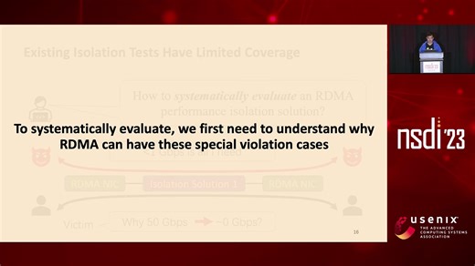 NSDI '23 - Understanding RDMA Microarchitecture Resources for Performance I