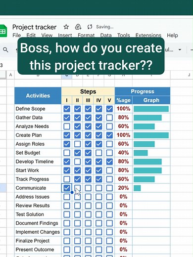 CReate project tracker using rept and countif function #excel #exceltips #exceltutorial #learnexcelontiktok #excelhelp #porductivityhacks #spreadsheetskills #microsoftexceltutorial #fyp #fypage #fypppppppppppppp