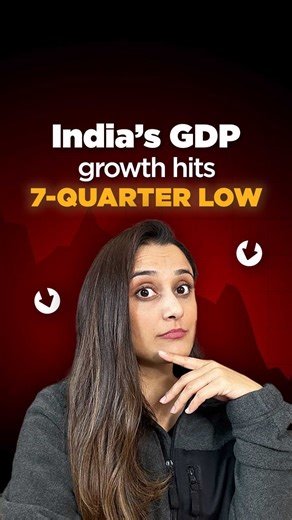 3.4K views · 71 reactions | India's GDP growth at a 7-quarter low? 樂 #gdp #grossdomesticproduct #indiagrowth #businessnews #NewsUpdate #newsdaily #dailynews | Groww | Facebook