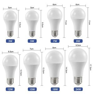 [Hot Item] Wholesale 3W 5W 7W 9W 12W 15W 18W 20W 24W LED SMD Bulb Lamp Light LED Bulb