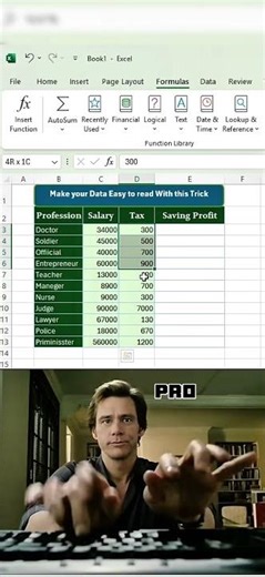 Make your data easy to read with this formula