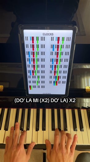 Aprende a tocar Clocks de Coldplay en el piano de forma fácil aunque empieces desde cero 🎹✨