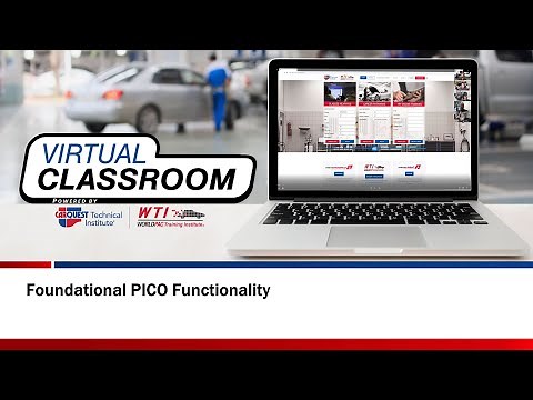 CTI Virtual Classroom - Foundational PICO Functionality