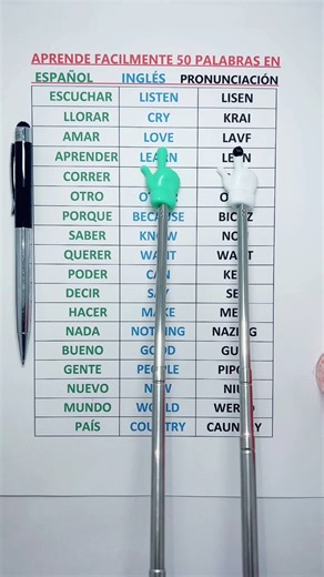 Domina 50 Palabras en Español, Inglés y Su Pronunciación Simplificada. Descubre cómo aprender 50 palabras esenciales en español y en inglés con su correcta pronunciación en este tutorial detallado y fácil de seguir. Si quieres expandir tu vocabulario rápidamente y mejorar tu capacidad bilingüe, este vídeo es perfecto para ti. A lo largo de nuestra lección, exploraremos palabras comunes usadas diariamente como “lugar”, “ahora”, “tener”, y muchas más, mostrándote su correcta pronunciación y uso en