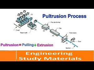 Pultrusion | Process Explained | Polymer Matrix Composites| Fibres | ENGINEERING STUDY MATERIALS