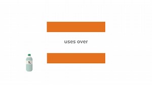 Did you know? Producing Quorn Mince uses just 15% of the water used in the production of beef mince - so making the simple swap can save enough water for over 21 showers! Discover more about how Quorn is a sustainable nutrition source at www.quorn.co.uk | Quorn