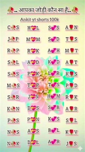 Aap kis bhagwan ko mante hai💌 #letter #love#names #shorts #newsong #newmusic#trending #status #1mk