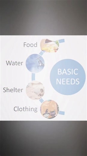 my basic needs 🎀#asmitaadhikari_splitsvilla #fyppppppppppppppppppppppp #highlight #splitsvilla16