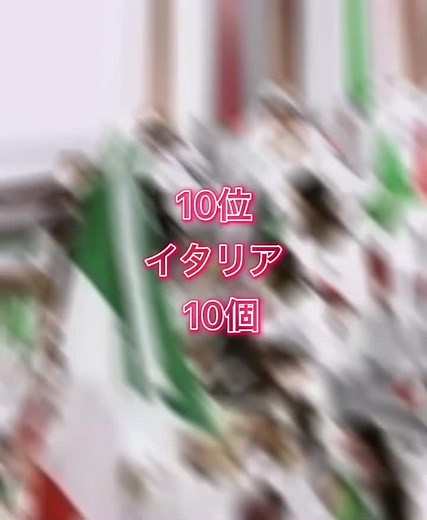 東京オリンピック金メダル獲得数ランキング