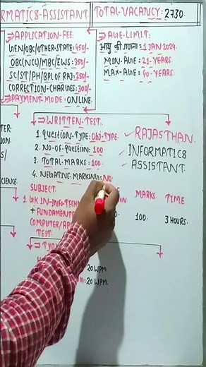 Rajasthan Suchna sahayak vacancy 2023 Eligibility | Written Test | Typing Test | Selection Process