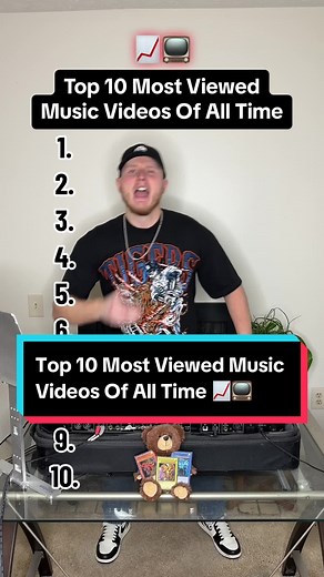 The Most Viewed Music Videos Of All Time | 10 Mega Hit Videos 📈📺