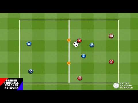 4v2 Rondo with Small Goals | Football Passing Drills | Penetrating Forward Passes