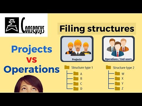 Filing structures – Projects vs Operations [Consepsys Tip of the Month]