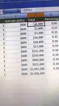 How hgi business has three variables in your control so infinity income