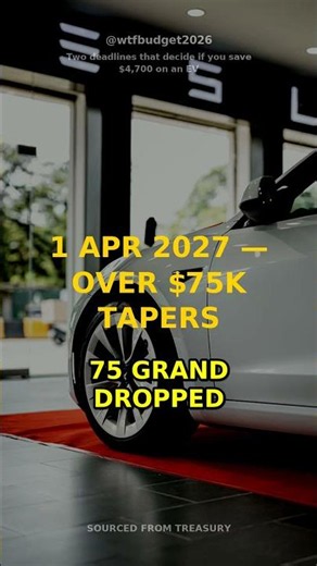Two deadlines that decide if you save $4,700/yr on an EV