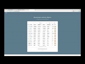 Trezor Walkthrough for Ethereum & ERC20 Tokens using MyEtherWallet