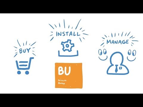 Whiteboard | Barracuda Backup
