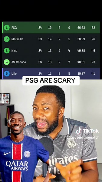 PSG Dominates Lille with 4-1 Victory in Ligue 1