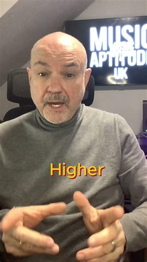 Try this Music Aptitude Test question