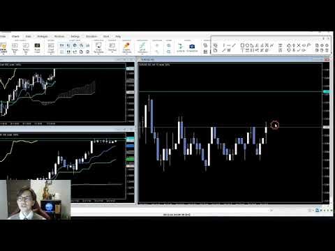 11 07 Fibonacci Retracement