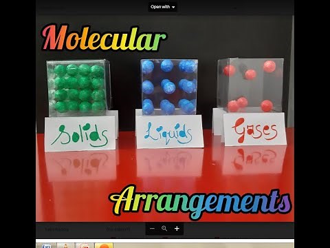 Model of Molecular arrangement/Solid, Liquid & Gas/State of Matter/ Project for students