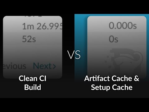 No More Dependency Downloads & 50% Reduced Setup Waits