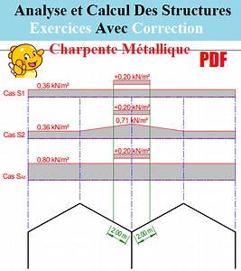 Analyse Et Calcul Des Structures Exercices Avec Correction Charpente Métallique - Un site dédié à la conception plan de maison,cuisine,salle de bain,décoration,étude structure,cours