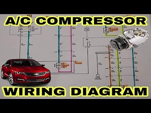 A/C COMPRESSOR WIRING DIAGRAM (Chevrolet Impala 2015)